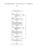 GAME SYSTEM, CONTROL METHOD OF CONTROLLING COMPUTER, AND A STORAGE MEDIUM     STORING A COMPUTER PROGRAM diagram and image