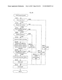 GAME SYSTEM, CONTROL METHOD OF CONTROLLING COMPUTER, AND A STORAGE MEDIUM     STORING A COMPUTER PROGRAM diagram and image