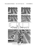 Methods and Devices for Detecting Structural Changes in a Molecule     Measuring Electrochemical Impedance diagram and image