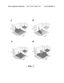 SPECTRALLY-RESOLVED CHEMILUMINESCENT PROBES FOR SENSITIVE MULTIPLEX     MOLECULAR QUANTIFICATION diagram and image