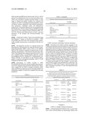 LTBP2 AS A BIOMARKER FOR RENAL DYSFUNCTION diagram and image