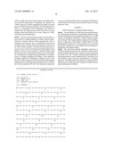 LTBP2 AS A BIOMARKER FOR RENAL DYSFUNCTION diagram and image