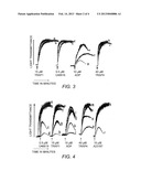 Peptides and Methods for Inhibiting G alpha Protein Signaling diagram and image