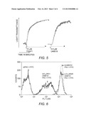 Peptides and Methods for Inhibiting G alpha Protein Signaling diagram and image