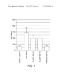 Peptides and Methods for Inhibiting G alpha Protein Signaling diagram and image