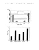 ADHESION-PREVENTING MATERIAL diagram and image