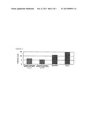 ADHESION-PREVENTING MATERIAL diagram and image