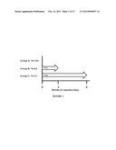 CHOLESTEROL ABSORPTION INHIBITOR AND OMEGA 3 FATTY ACIDS FOR THE REDUCTION     OF CHOLESTEROL AND FOR THE PREVENTION OR REDUCTION OF CARDIOVASCULAR,     CARDIAC AND VASCULAR EVENTS diagram and image