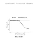 CHOLESTEROL ABSORPTION INHIBITOR AND OMEGA 3 FATTY ACIDS FOR THE REDUCTION     OF CHOLESTEROL AND FOR THE PREVENTION OR REDUCTION OF CARDIOVASCULAR,     CARDIAC AND VASCULAR EVENTS diagram and image