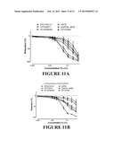 CHOLESTEROL ABSORPTION INHIBITOR AND OMEGA 3 FATTY ACIDS FOR THE REDUCTION     OF CHOLESTEROL AND FOR THE PREVENTION OR REDUCTION OF CARDIOVASCULAR,     CARDIAC AND VASCULAR EVENTS diagram and image