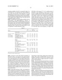 CHOLESTEROL ABSORPTION INHIBITOR AND OMEGA 3 FATTY ACIDS FOR THE REDUCTION     OF CHOLESTEROL AND FOR THE PREVENTION OR REDUCTION OF CARDIOVASCULAR,     CARDIAC AND VASCULAR EVENTS diagram and image