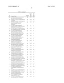 Amino Heteroaryl Compounds as Beta-Secretase Modulators and Methods of Use diagram and image