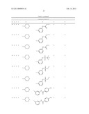 SPIROCYCLIC COMPOUNDS AND THEIR USE AS THERAPEUTIC AGENTS AND DIAGNOSTIC     PROBES diagram and image