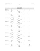 SPIROCYCLIC COMPOUNDS AND THEIR USE AS THERAPEUTIC AGENTS AND DIAGNOSTIC     PROBES diagram and image