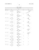 SPIROCYCLIC COMPOUNDS AND THEIR USE AS THERAPEUTIC AGENTS AND DIAGNOSTIC     PROBES diagram and image