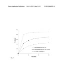 CYCLIC KETO-ENOLS FOR THERAPY diagram and image