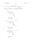 CYCLIC KETO-ENOLS FOR THERAPY diagram and image