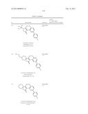 CYCLIC KETO-ENOLS FOR THERAPY diagram and image