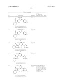 CYCLIC KETO-ENOLS FOR THERAPY diagram and image