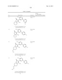 CYCLIC KETO-ENOLS FOR THERAPY diagram and image