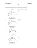 CYCLIC KETO-ENOLS FOR THERAPY diagram and image