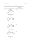 CYCLIC KETO-ENOLS FOR THERAPY diagram and image