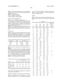 CYCLIC KETO-ENOLS FOR THERAPY diagram and image