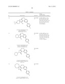 CYCLIC KETO-ENOLS FOR THERAPY diagram and image