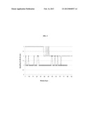 INHIBITORS FOR TREATING AND PREVENTING HEART FAILURE IN FELINES diagram and image