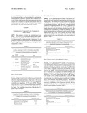 INHIBITORS FOR TREATING AND PREVENTING HEART FAILURE IN FELINES diagram and image