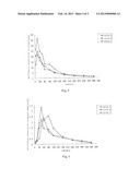 OPHTHALMIC GEL OF GATIFLOXACIN AND PREPARATION METHOD THEREOF diagram and image