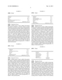 OPHTHALMIC GEL OF GATIFLOXACIN AND PREPARATION METHOD THEREOF diagram and image