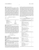 OPHTHALMIC GEL OF GATIFLOXACIN AND PREPARATION METHOD THEREOF diagram and image