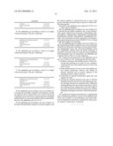 OPHTHALMIC GEL OF GATIFLOXACIN AND PREPARATION METHOD THEREOF diagram and image
