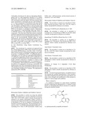 PIPERIDINE INHIBITORS OF JANUS KINASE 3 diagram and image