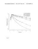 PHARMACEUTICAL COMPOSITION COMPRISING GEMFIBROZIL AND CYP2C8 AND/OR OATP     SUBSTRATE DRUG SUCH AS REPAGLINIDE diagram and image