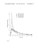 PHARMACEUTICAL COMPOSITION COMPRISING GEMFIBROZIL AND CYP2C8 AND/OR OATP     SUBSTRATE DRUG SUCH AS REPAGLINIDE diagram and image