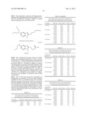 Bendamustine Pharmaceutical Compositions diagram and image