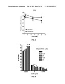 Glyceollins Suppress Androgen-Responsive Prostate Cancer diagram and image