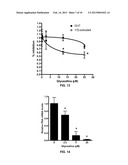 Glyceollins Suppress Androgen-Responsive Prostate Cancer diagram and image