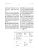 METHODS OF USING (1S,3S)-3-AMINO-4-DIFLUOROMETHYLENYL-1-CYCLOPENTANOIC     ACID diagram and image