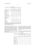 Treatment of pain with topical diclofenac compounds diagram and image