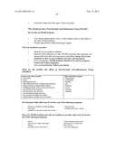 Treatment of pain with topical diclofenac compounds diagram and image