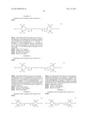 STERICALLY HINDERED AMINES diagram and image