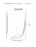 DRAG REDUCTION OF ASPHALTENIC CRUDE OILS diagram and image