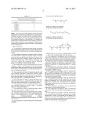 COMPOSITIONS COMPRISING AN AMIDE MOIETY CONTAINING POLYOL diagram and image