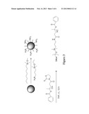 Nanoparticles with Multiple Attached Polymer Assemblies and Use Thereof in     Polymer Composites diagram and image