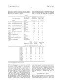 ALIPHATIC POLYESTER RESIN AND A PROCESS FOR PRODUCING IT diagram and image