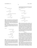 GLYCOSYLATED SPECIFICITY EXCHANGERS diagram and image