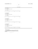 GLYCOSYLATED SPECIFICITY EXCHANGERS diagram and image